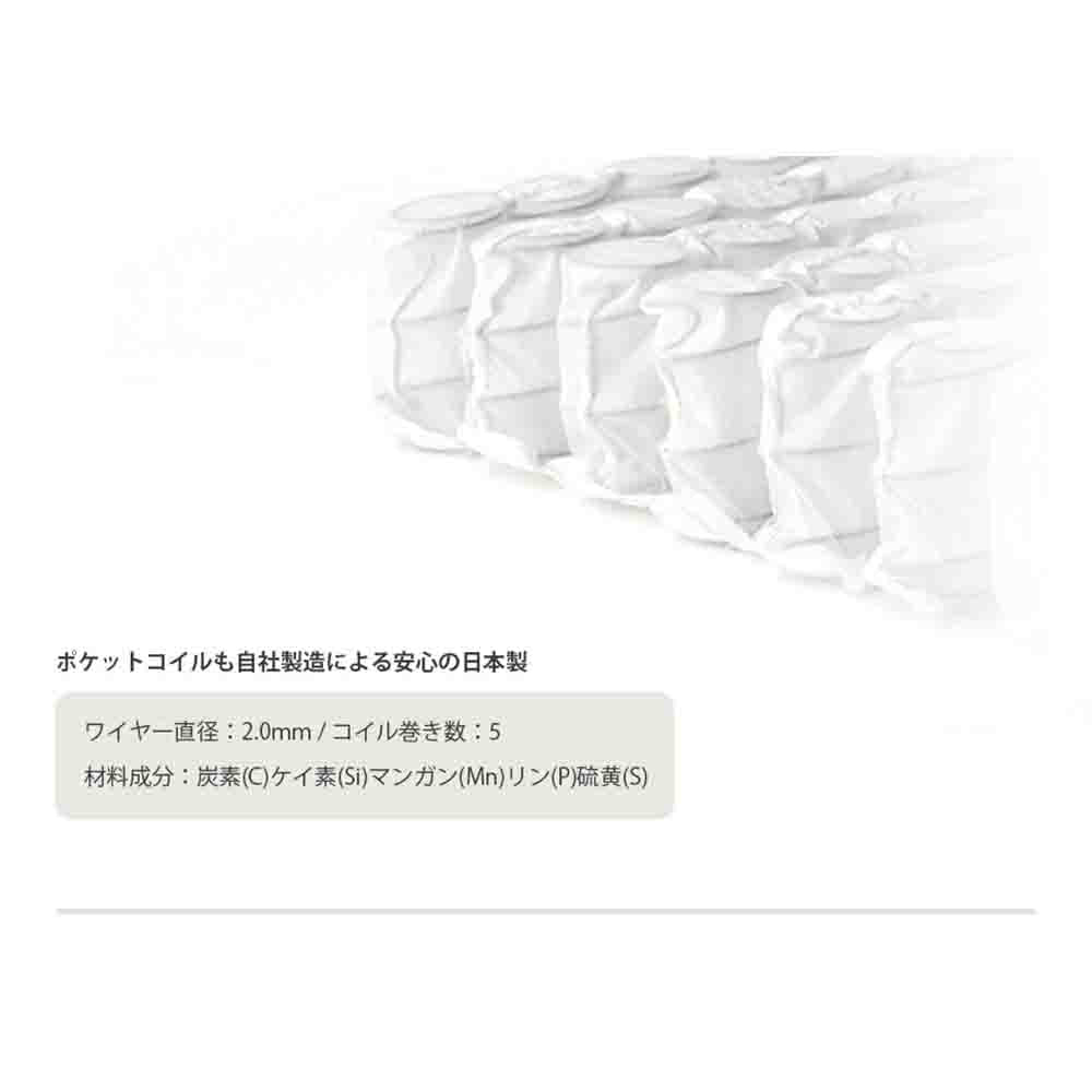 日本製 ヘッドリクPコイル座椅子 NECK ダリアングリーン 【直送品】 返品・キャンセル・他商品と同時購入は不可 - Image 6