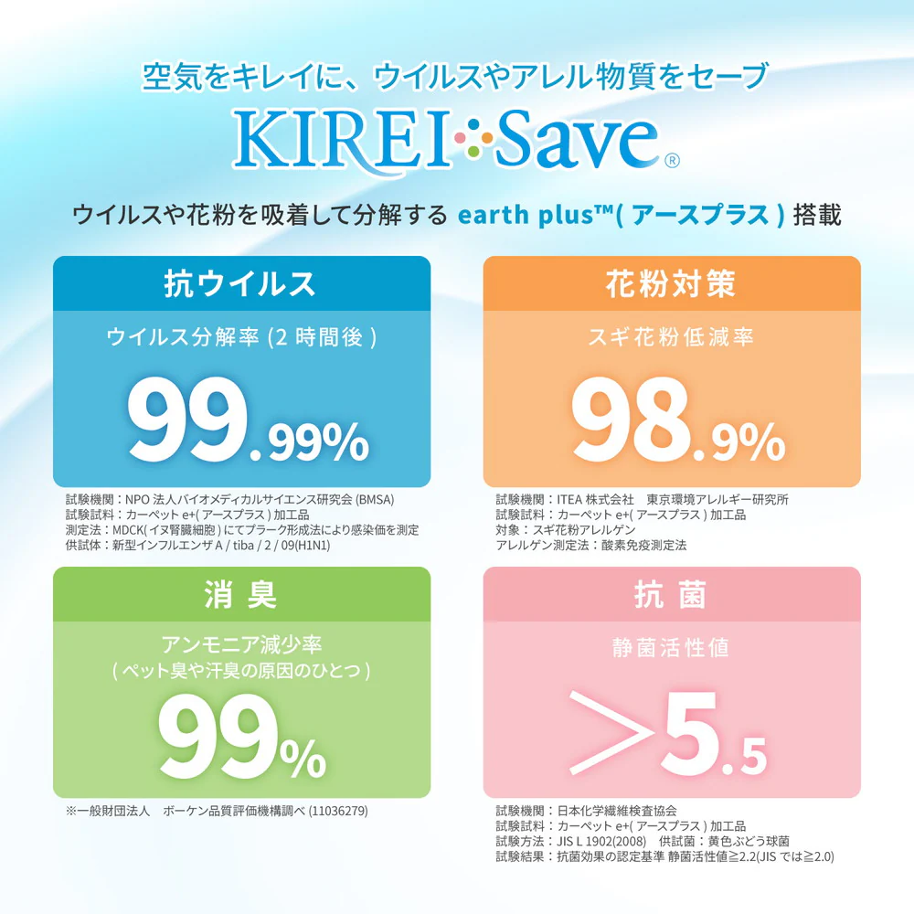 北欧柄の国産高機能ラグ ジャスト ベージュ190x190 【直送品】 返品・キャンセル・他商品と同時購入は不可 - Image 4