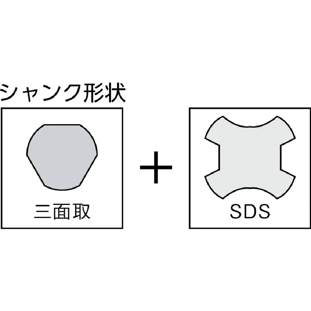 ハウスB.M ドラゴンダイヤモンドコアドリル（フルセット）【直送品】 返品・キャンセル・他商品と同時購入は不可 - Image 2