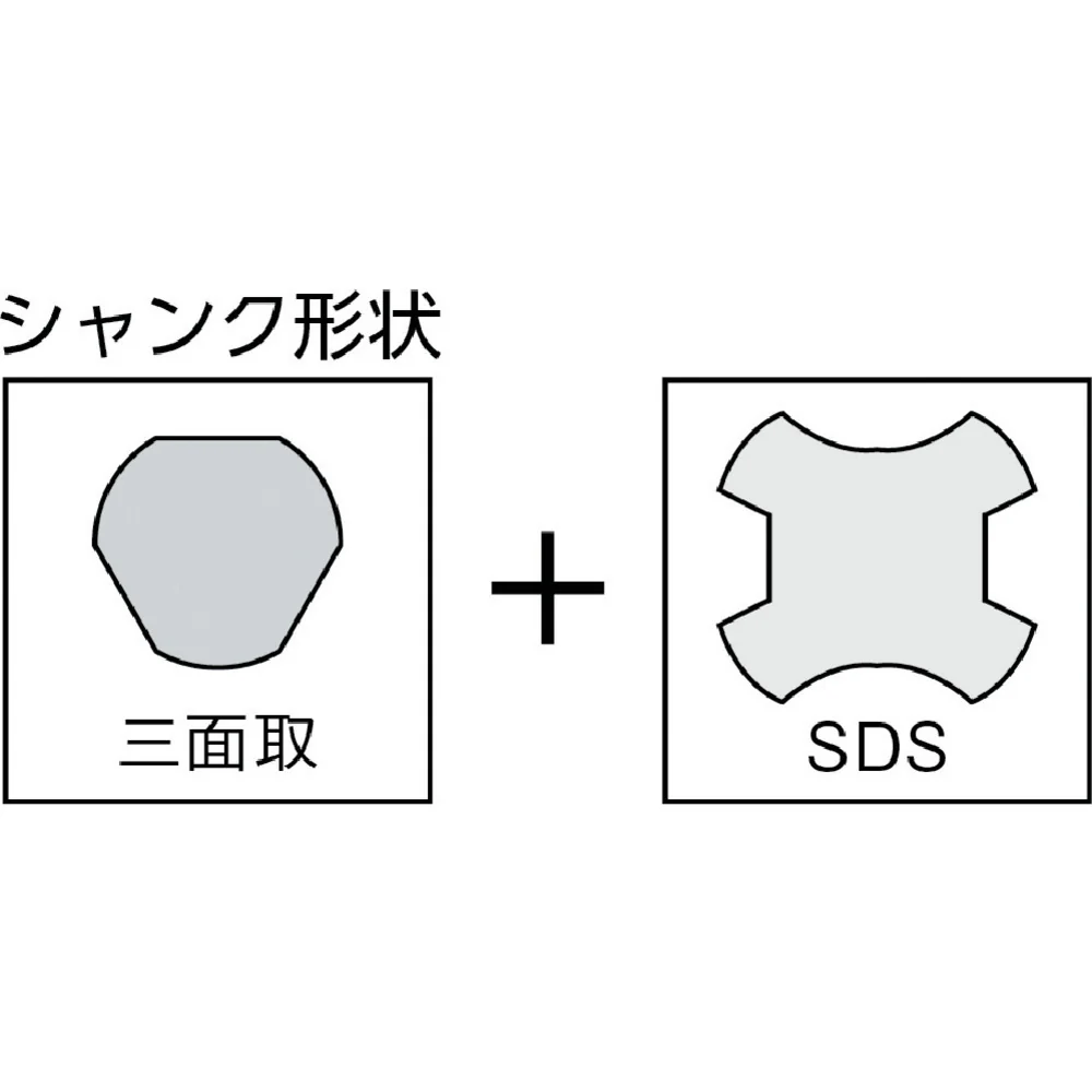 ハウスB.M マルチ兼用コアドリル（フルセット）【直送品】 返品・キャンセル・他商品と同時購入は不可 - Image 2