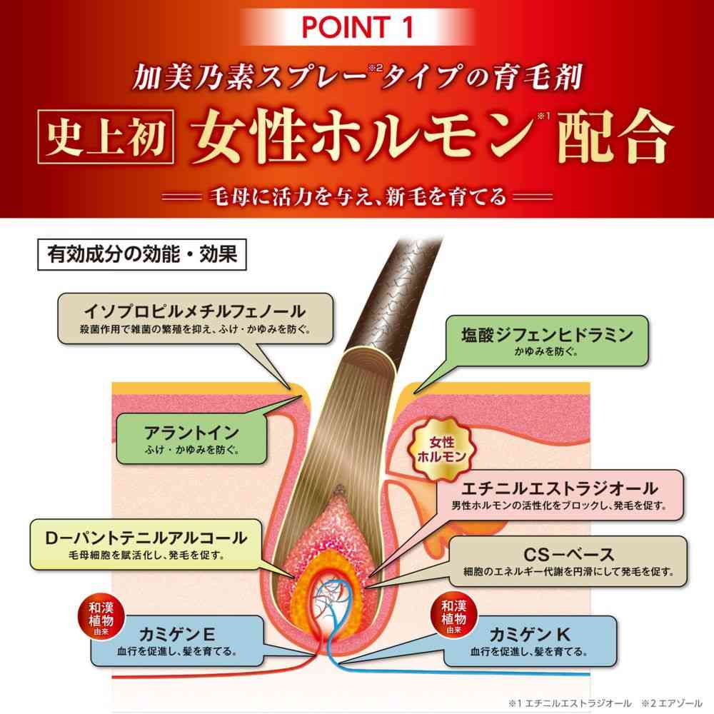【医薬部外品】加美乃素 ターフエイトEX 182g - Image 5