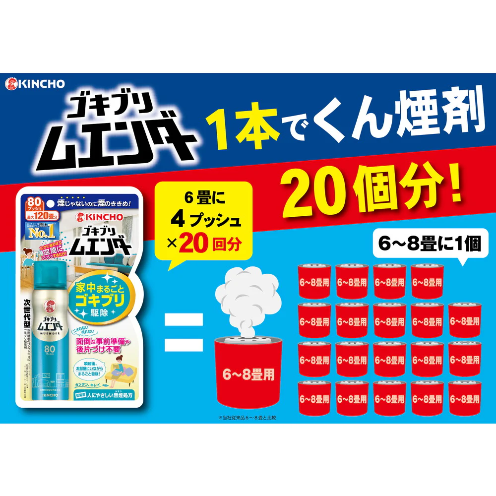 【防除用医薬部外品】大日本除虫菊 ゴキブリムエンダー 80プッシュ 無香料 36mL - Image 5