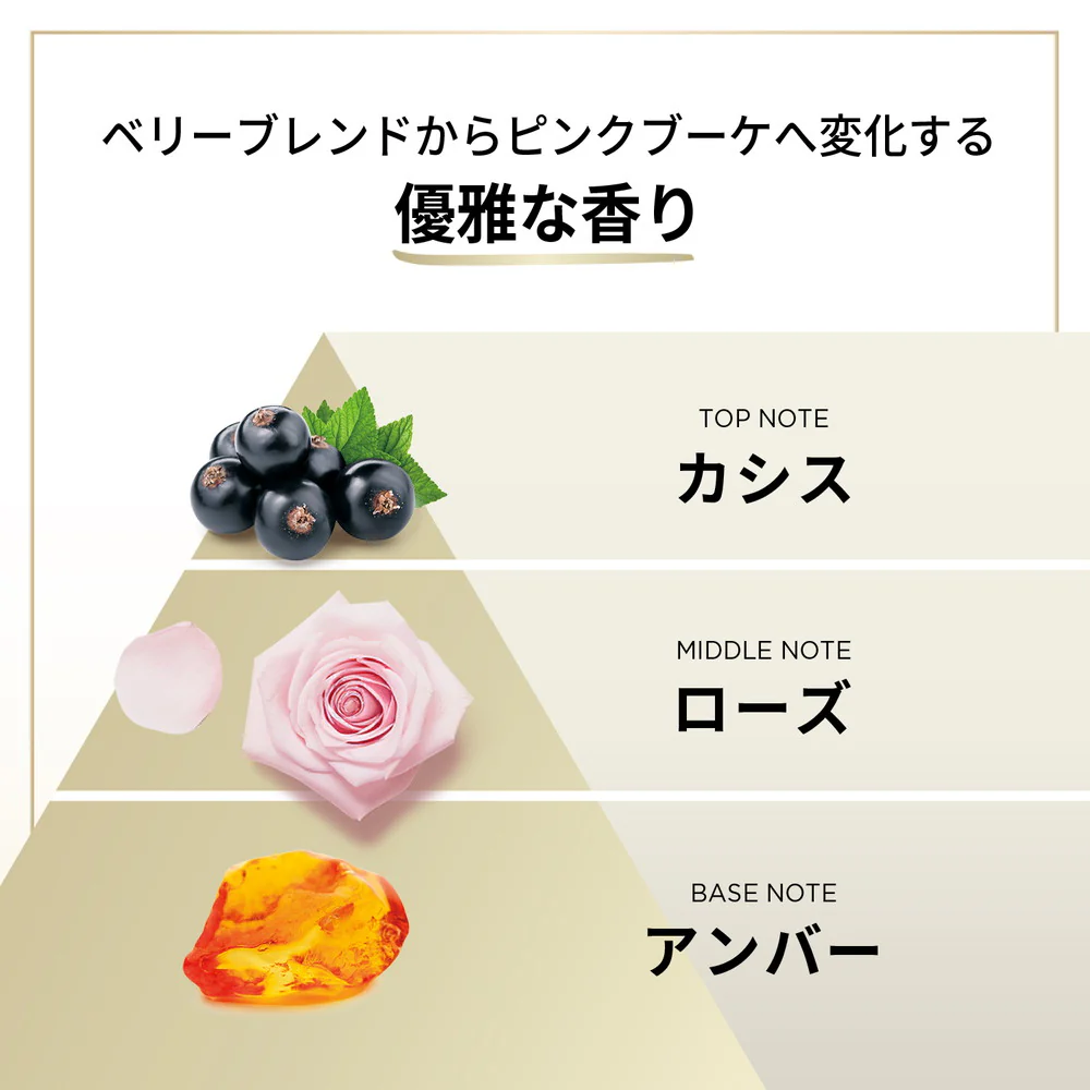 P＆G  パンテーン  モイストスムースリペア  インテンシブヴィタミルク  125ml - Image 5