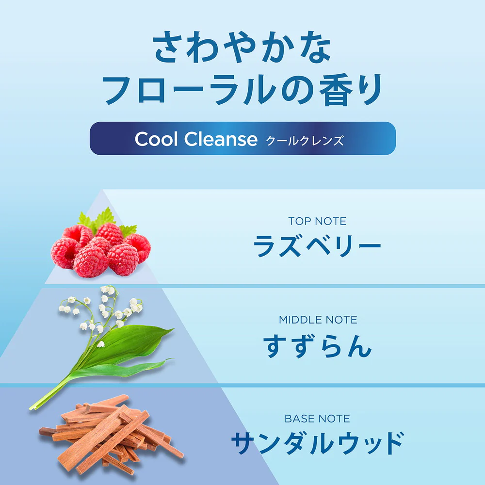 【医薬部外品】h&s(エイチアンドエス)5in1クールクレンズシャンプー詰め替え 290g - Image 5