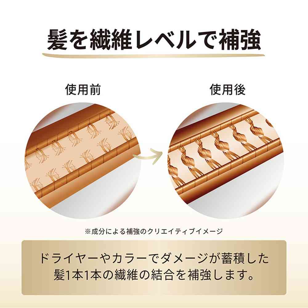 P&G パンテーン ミラクルズ うねりコントロール&リペアアトリートメント ポンプ 440g - Image 5