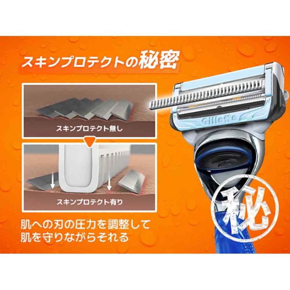 P&G ジレットフュージョンボディ 替刃 3個入 - Image 7