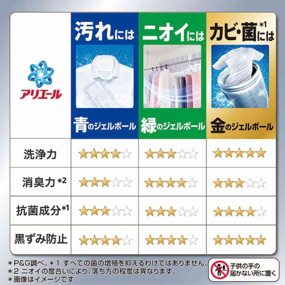 P＆G アリエール ジェルボールプロ パワー超抗菌 本体 12個 - Image 9