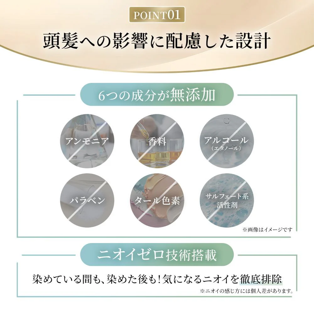 【医薬部外品】ホーユー ビゲン リピカラー 4N やや明るい自然なブラウン 1剤 40g + 2剤 40g - Image 2