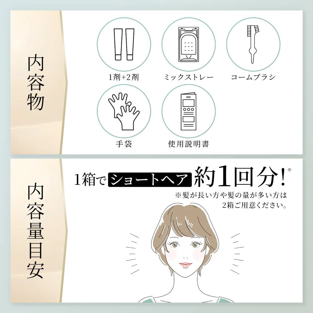 【医薬部外品】ホーユー ビゲン リピカラー 5NA 深いナチュラリーブラウン 1剤 40g + 2剤 40g - Image 5