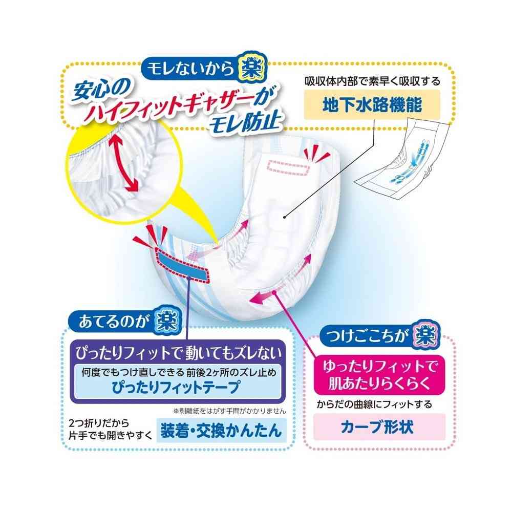 白十字株式会社 サルバ 紙パンツ用 やわ楽パッド 4回吸収 36枚 - Image 3
