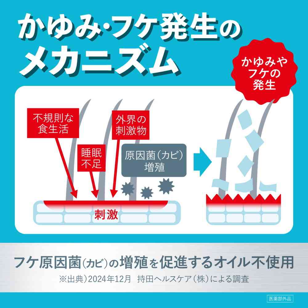 【医薬部外品】コラージュフルフル プラス シャンプー うるおい 200mL - Image 6