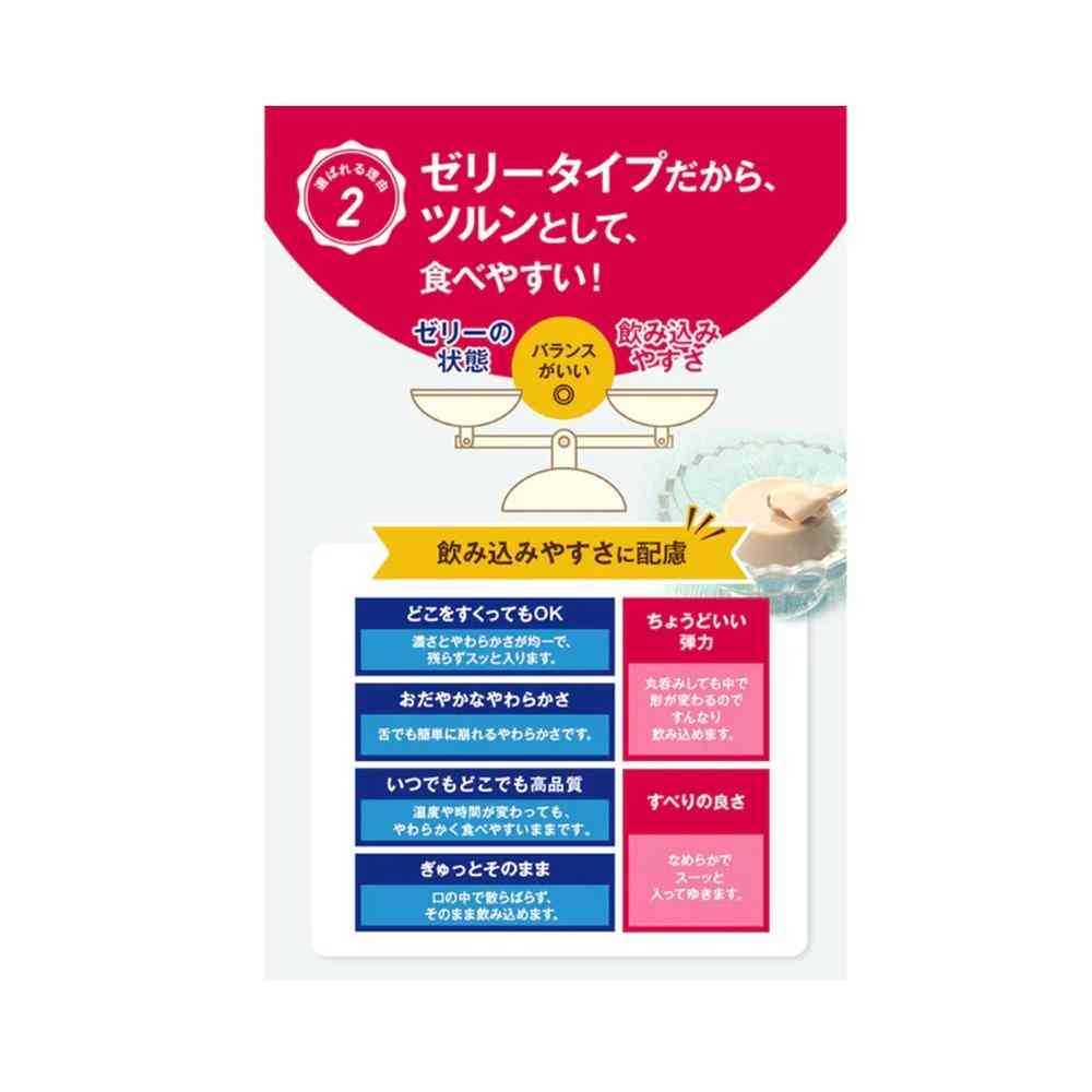 ◆ネフレ アイソカルゼリー ハイカロリー とうふ味 66g - Image 10