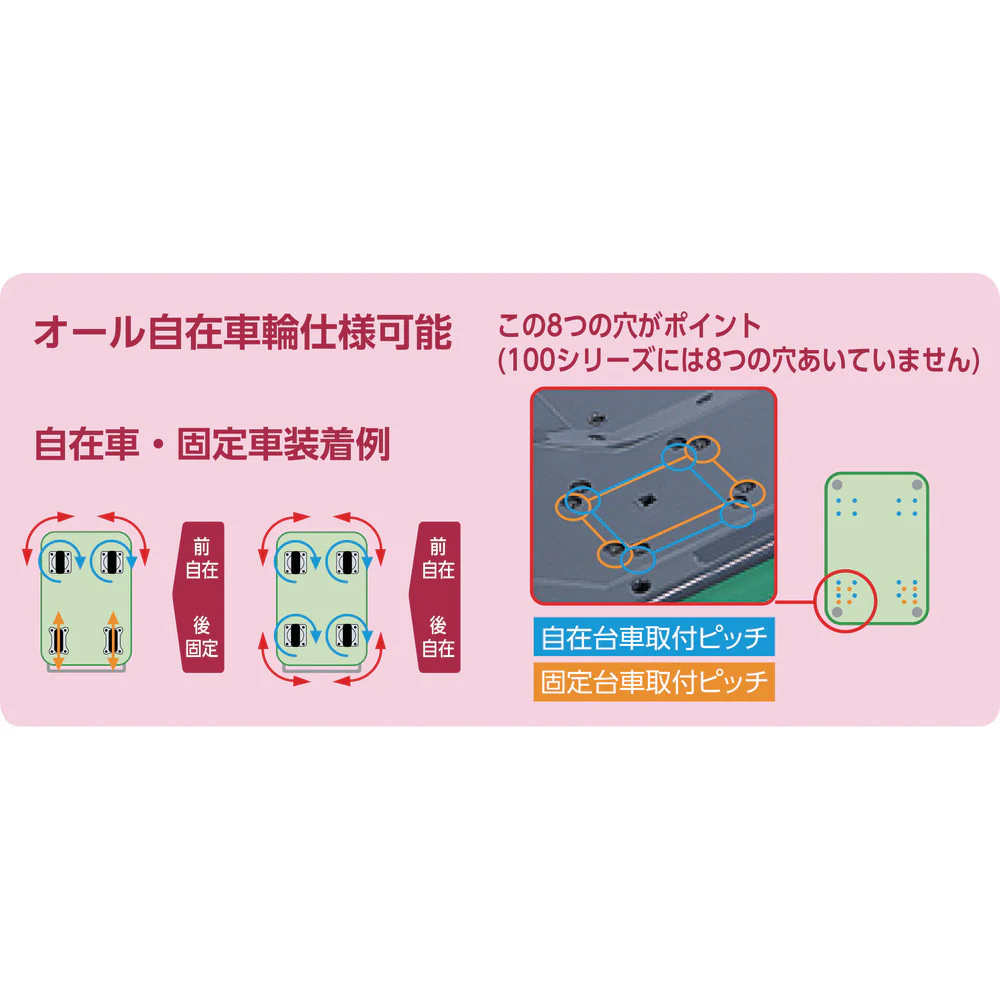 TRUSCO プレス製台車 ドンキーカート 【直送品】 返品・キャンセル・他商品と同時購入は不可 - Image 2