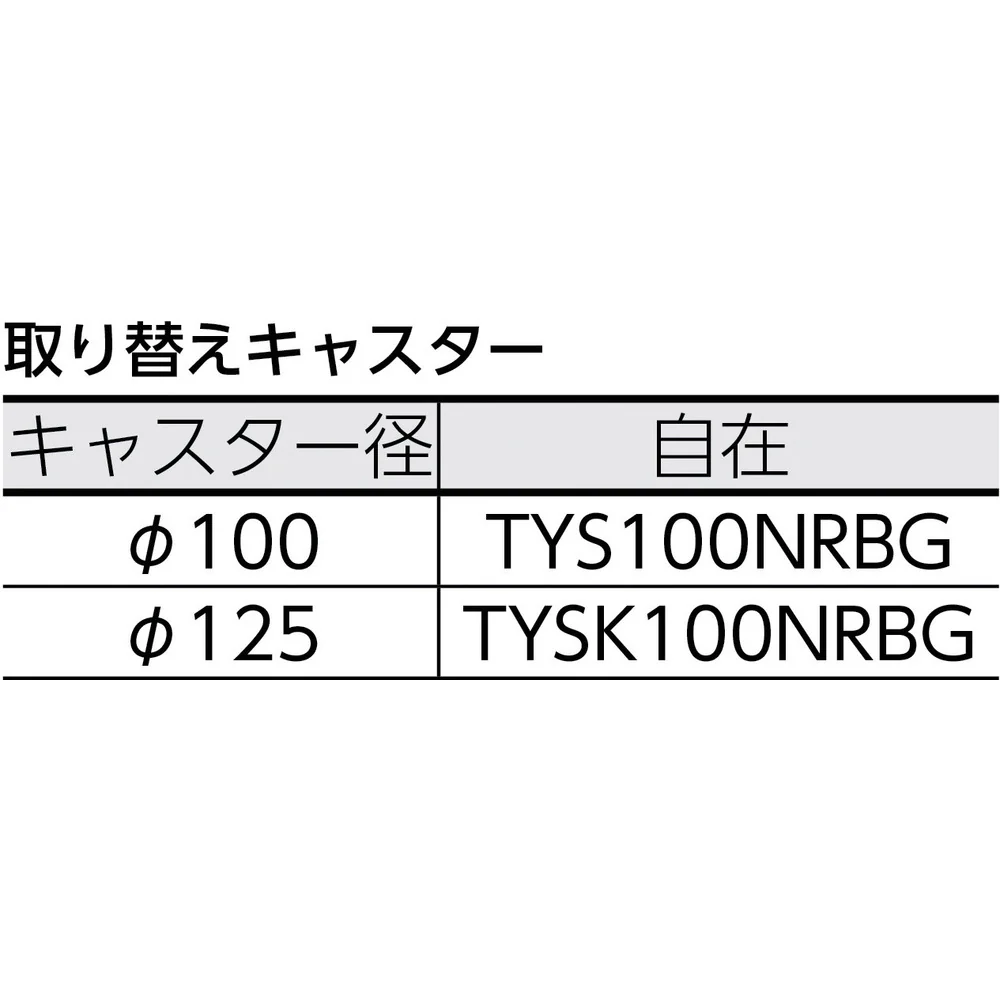 TRUSCO グランカート 平台車 900X600 4輪自在 【直送品】 返品・キャンセル・他商品と同時購入は不可 - Image 2