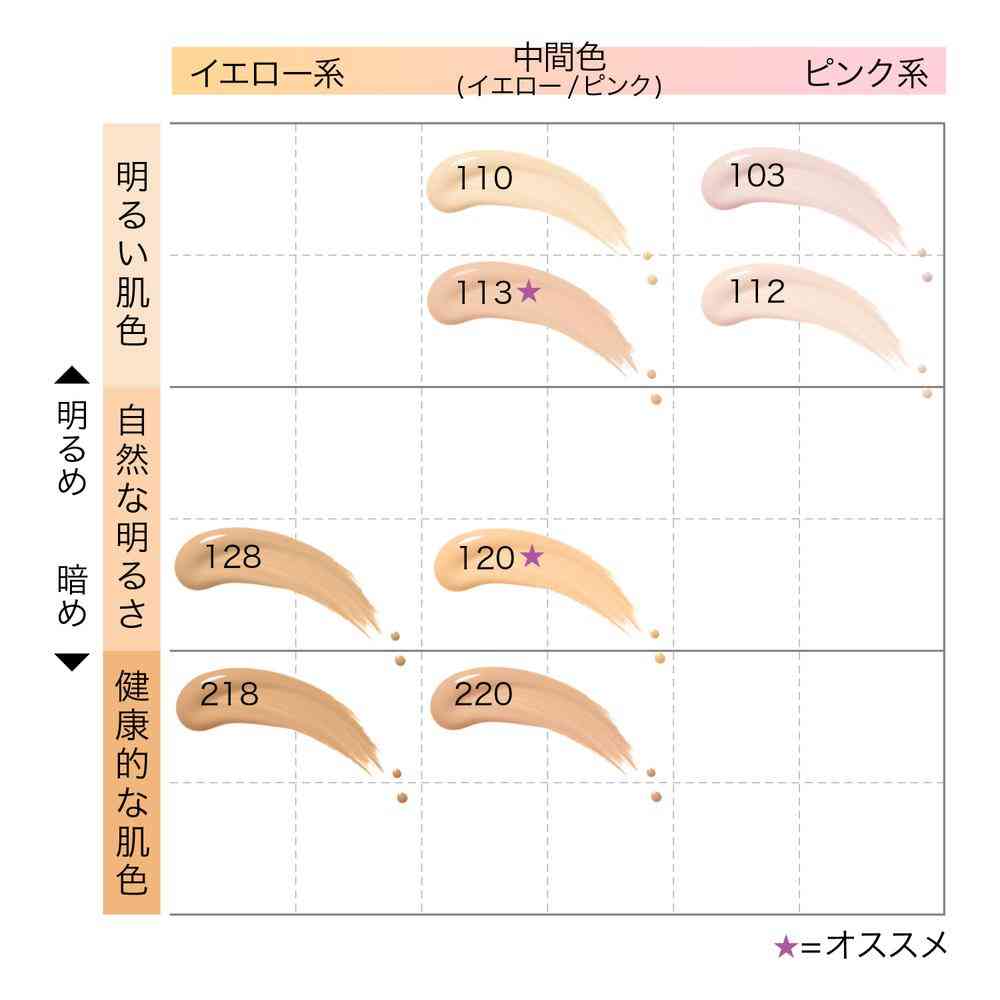 メイベリン フィットミー リキッド ファンデーション D (N103) 30mL - Image 5