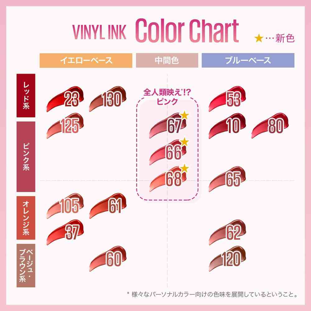 メイベリン SPステイ ヴィニルインク（ 62） 4.2mL - Image 5