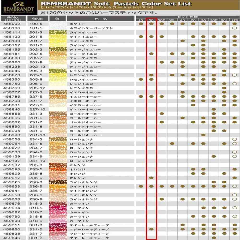 レンブラント ソフトパステル 30色セット 基本色 473377 【直送品】 返品・キャンセル・他商品と同時購入は不可 - Image 3
