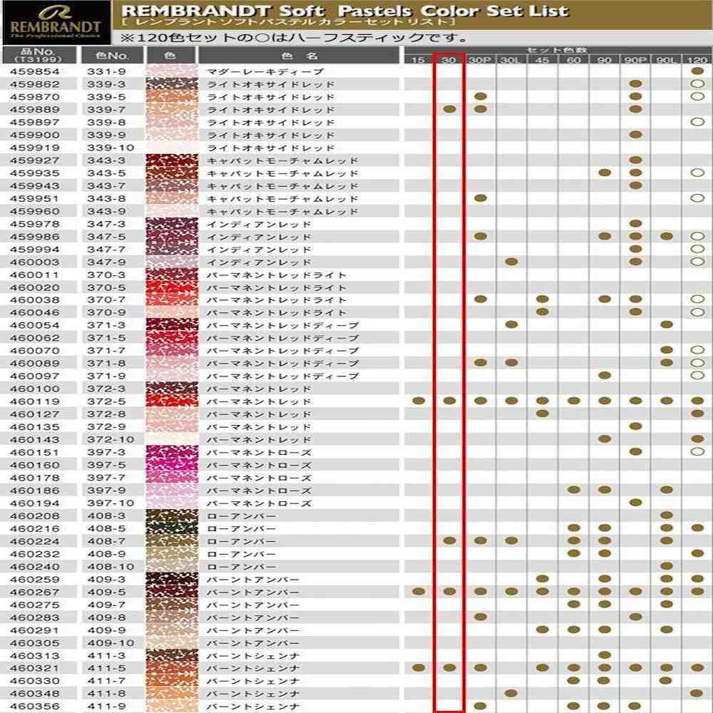 レンブラント ソフトパステル 30色セット 基本色 473377 【直送品】 返品・キャンセル・他商品と同時購入は不可 - Image 4