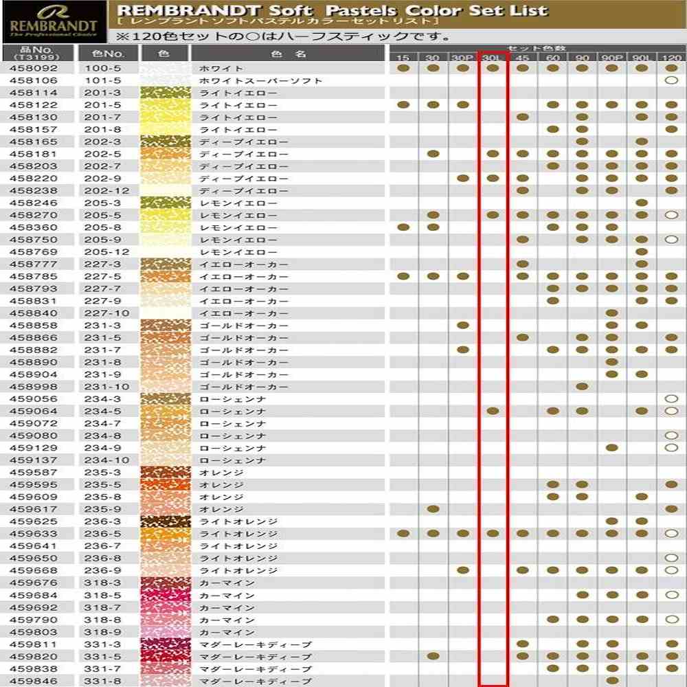 レンブラント ソフトパステル 30色セット 風景画用 473393 【直送品】 返品・キャンセル・他商品と同時購入は不可 - Image 3