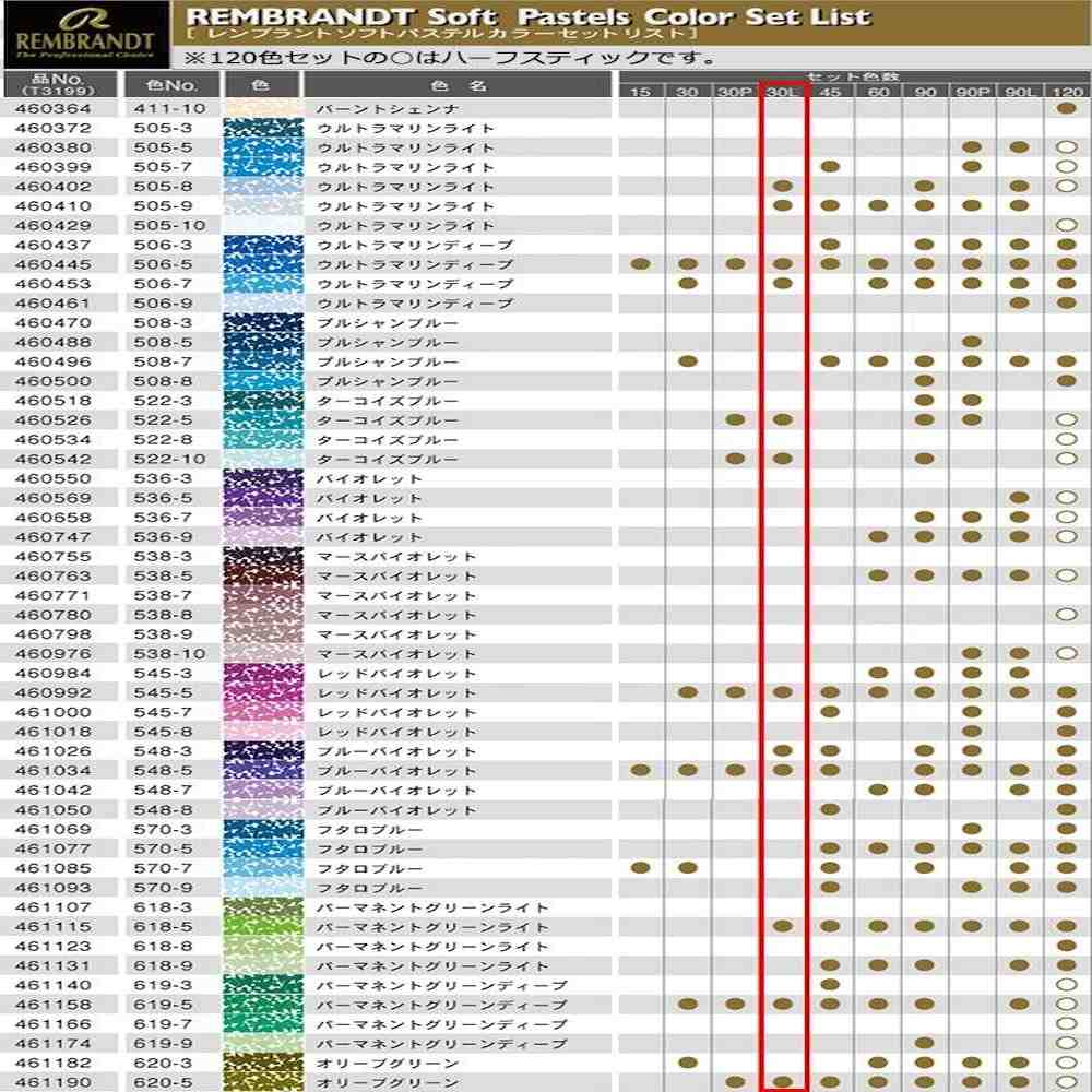 レンブラント ソフトパステル 30色セット 風景画用 473393 【直送品】 返品・キャンセル・他商品と同時購入は不可 - Image 5