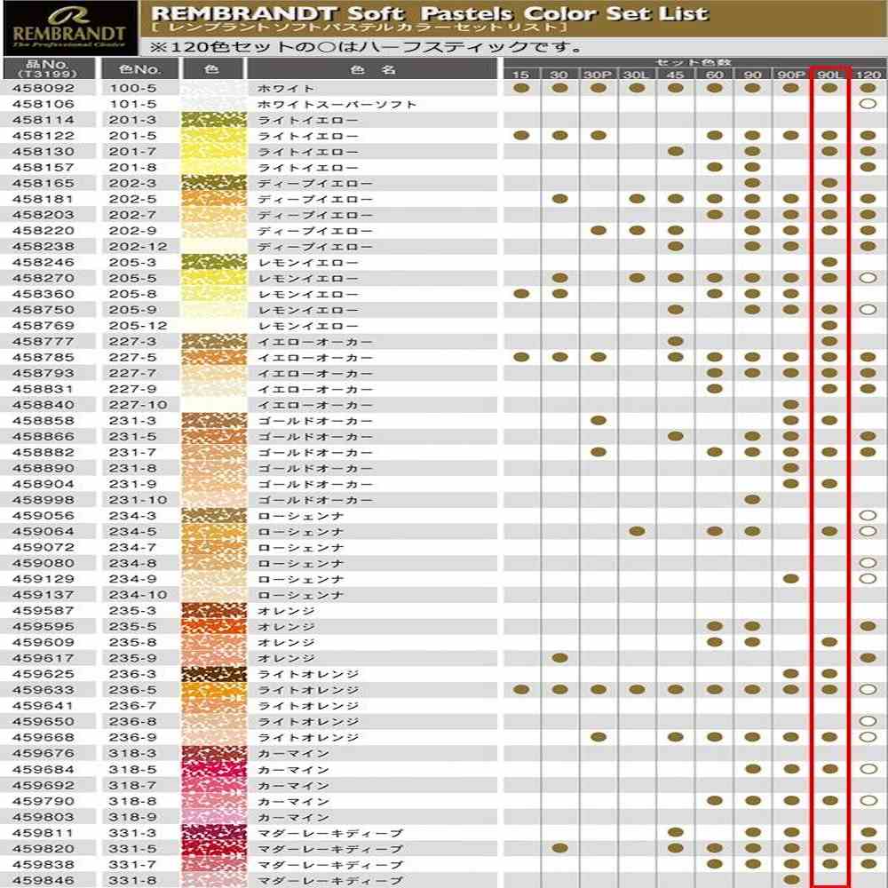 レンブラント ソフトパステル 90色セット 風景画用  473423 【直送品】 返品・キャンセル・他商品と同時購入は不可 - Image 3