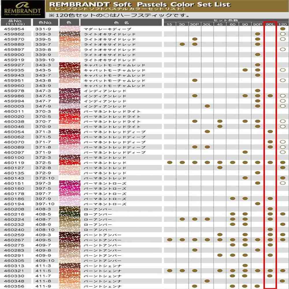 レンブラント ソフトパステル 90色セット 風景画用  473423 【直送品】 返品・キャンセル・他商品と同時購入は不可 - Image 4