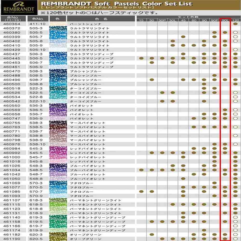 レンブラント ソフトパステル 90色セット 風景画用  473423 【直送品】 返品・キャンセル・他商品と同時購入は不可 - Image 5