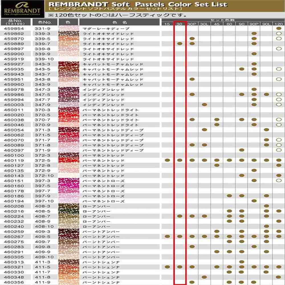 レンブラント ソフトパステル ハーフ 30色セット 30.5 473440 【直送品】 返品・キャンセル・他商品と同時購入は不可 - Image 4