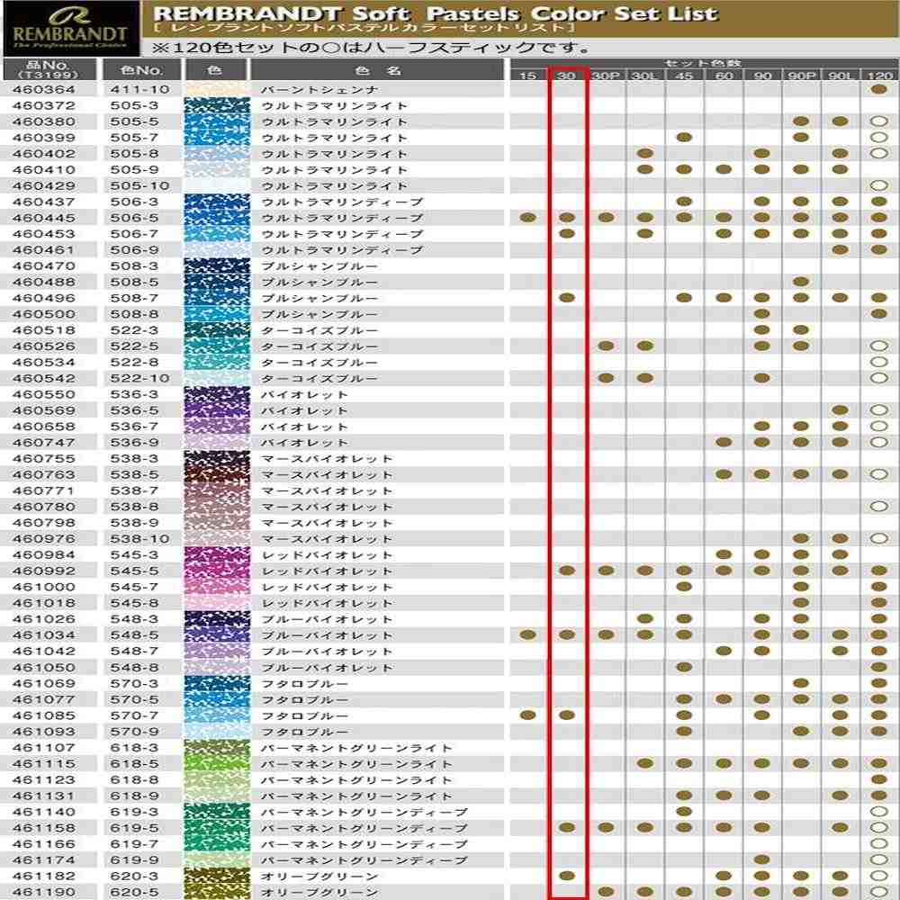 レンブラント ソフトパステル ハーフ 30色セット 30.5 473440 【直送品】 返品・キャンセル・他商品と同時購入は不可 - Image 5