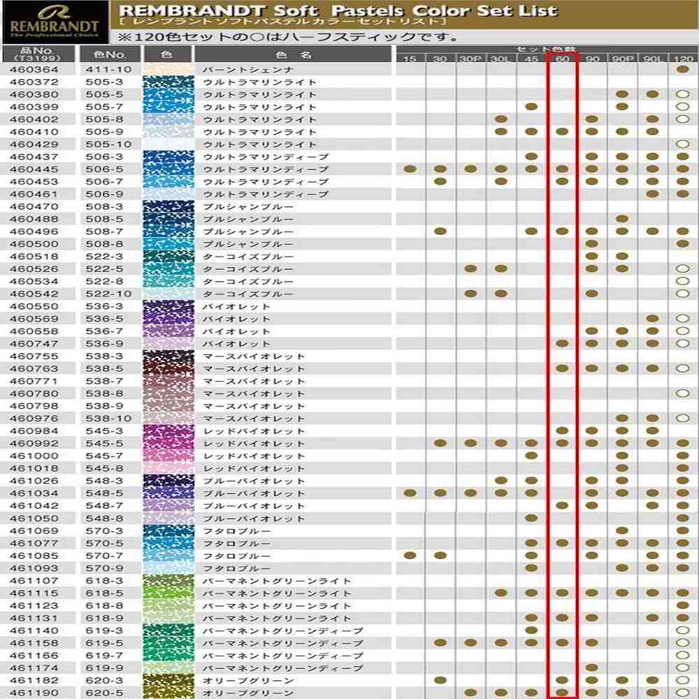 レンブラント ソフトパステル ハーフ 60色セット 60.5 473458 【直送品】 返品・キャンセル・他商品と同時購入は不可 - Image 5