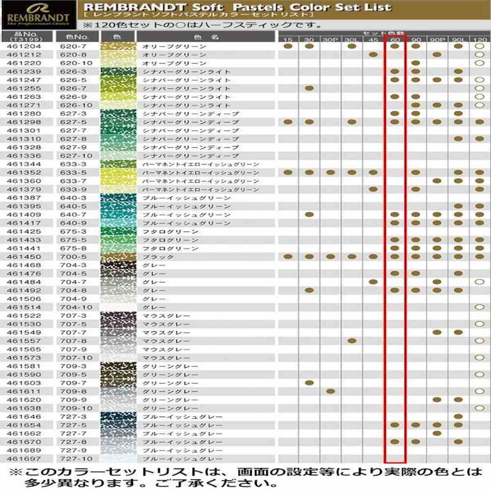 レンブラント ソフトパステル ハーフ 60色セット 60.5 473458 【直送品】 返品・キャンセル・他商品と同時購入は不可 - Image 6