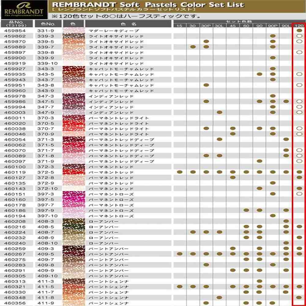 レンブラント ソフトパステル ハーフ 120色(60色+ハーフ60色) 【直送品】 返品・キャンセル・他商品と同時購入は不可 - Image 4