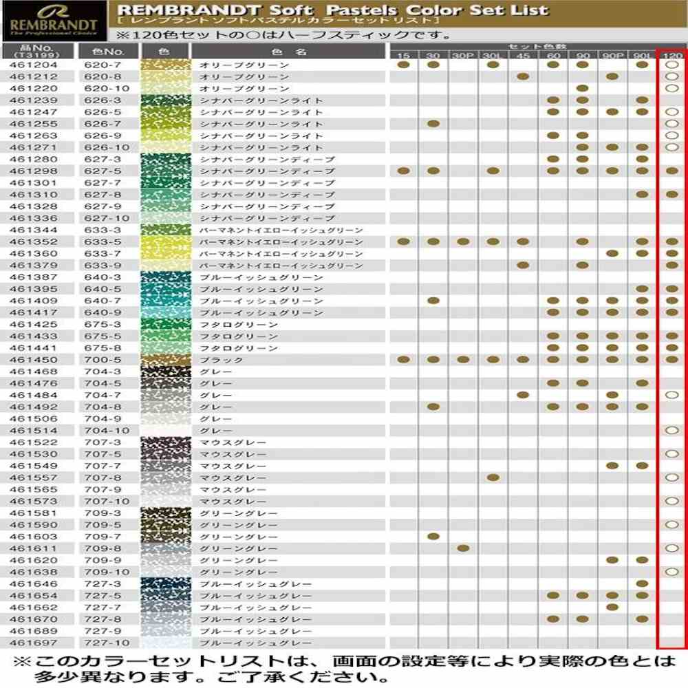 レンブラント ソフトパステル ハーフ 120色(60色+ハーフ60色) 【直送品】 返品・キャンセル・他商品と同時購入は不可 - Image 6