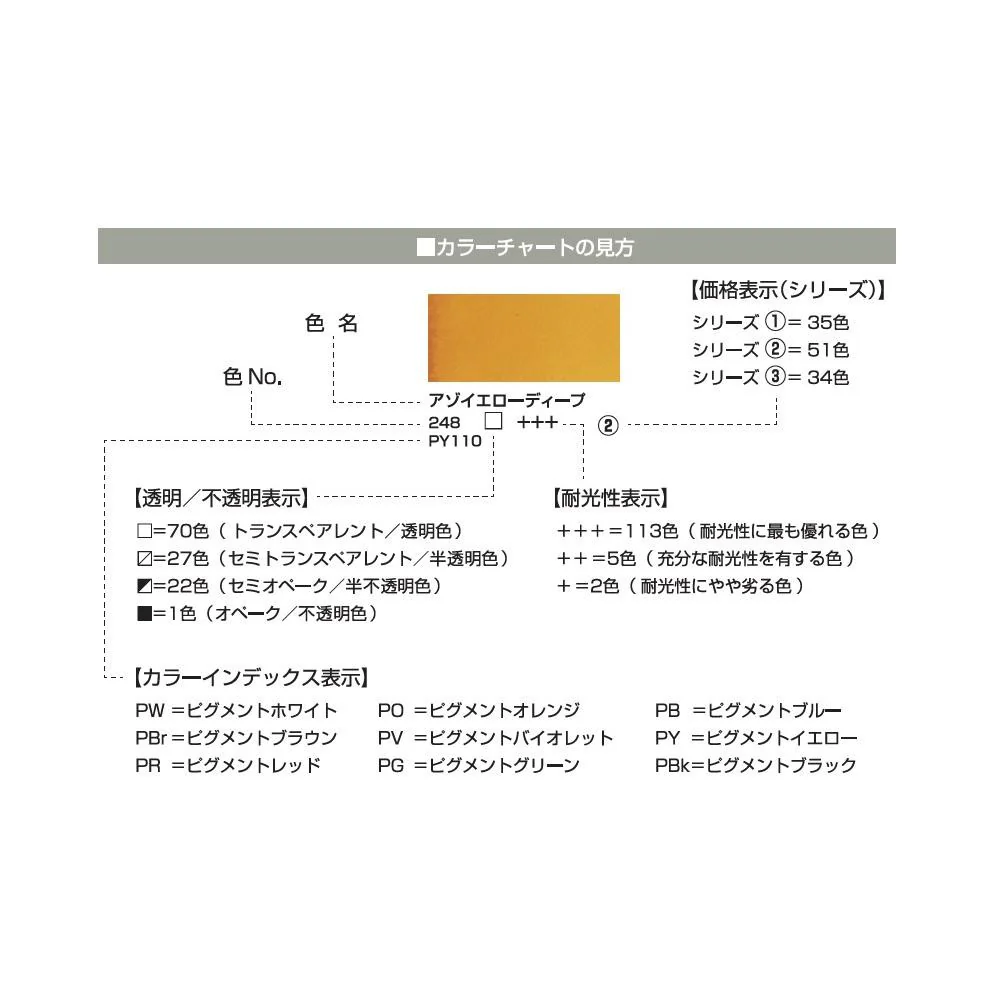 レンブラント固形水彩絵具 24色セット T0583-8625 【直送品】 返品・キャンセル・他商品と同時購入は不可 - Image 4