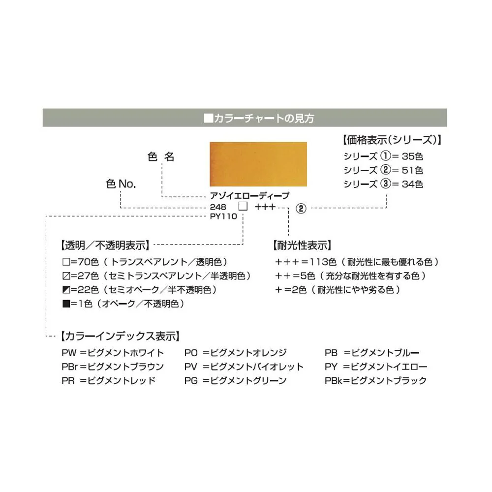 レンブラント固形水彩 プロフェッショナルボックス28色セット 【直送品】 返品・キャンセル・他商品と同時購入は不可 - Image 4