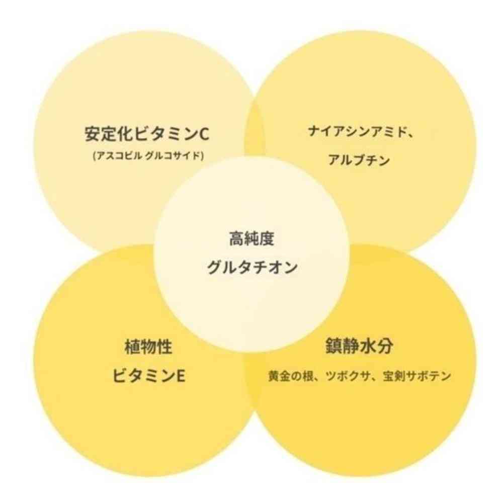 コスノロジー グルタミンC 白玉セラム化粧水 150ml - Image 5