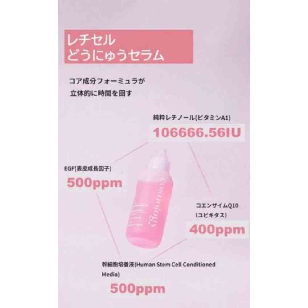 コスノロジー レチセル どうにゅうセラム 80ml - Image 3